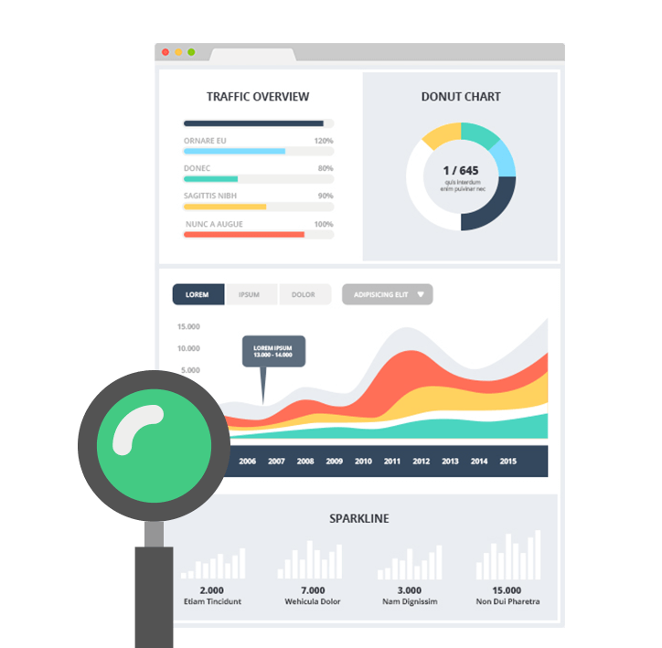 content optimization and marketing