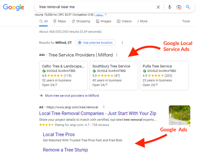 utilize google ads strategy for small business marketing