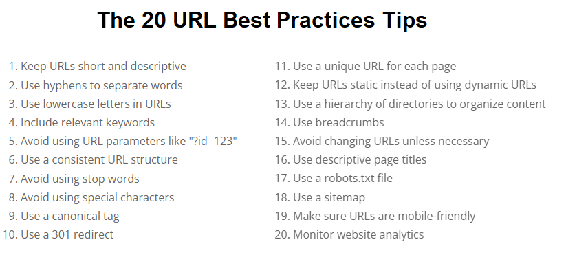 Image of The 20 URL Best Practices Tips from 1 - 20