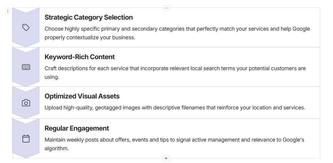 What it means to optimize your google business profile