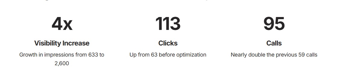 low visibility to high growth